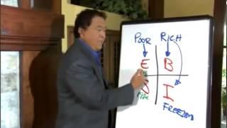 Robert Kiyosaki and The Perfect Business | Network Marketing | Direct Marketing | Internet Marketing