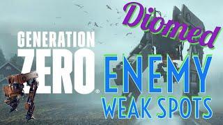 Generation Zero Enemy Weakspots