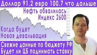 Срочно! Обвал цен на нефть девальвация рубля прогноз курса доллара евро рубля валюты дефолт вклады