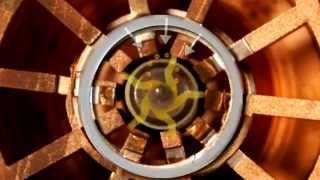 How a Magnetron works