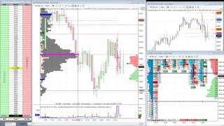 kostenfreies Scalp Trading - Februar 2016