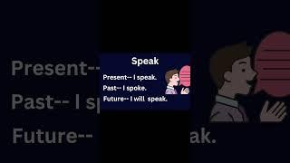 Tense |present, Past and Future Tense with Examples ||#shorts #short