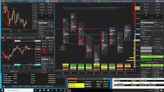 19 Dec 2024 B4 Signals CoPilot Pro and SBS Autotrader Live Trading Stream