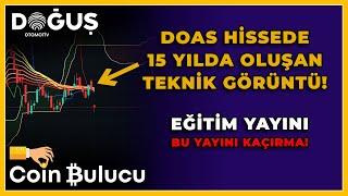 DOAS HİSSEDE 15 YILDA OLUŞAN TEKNİK GÖRÜNTÜ! Doğuş Otomotiv Hisse Teknik Analiz - Borsa Yorum