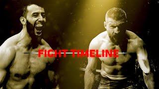 UFC 253 Fight Timeline: Reyes vs Blachowicz