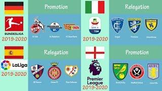 Favorite European Leagues Relegation and Promotion 2019-2020