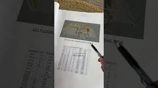 WHAT'S Inside Your First Floor Framing Blueprint Note Section?