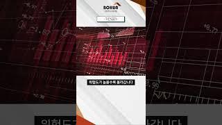 돈버는 자본주의 서바이벌 경제용어 [가산금리] #경제적자유 #경제 #자본주의 #부동산 #부자
