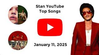 Stan YouTube Songs Top 40 (January 11, 2025)