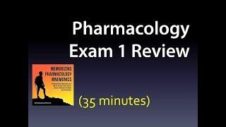 Pharmacology Exam 1 Review