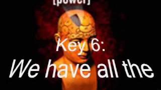 Divine Matrix - 20 Keys to Conscious Creation!