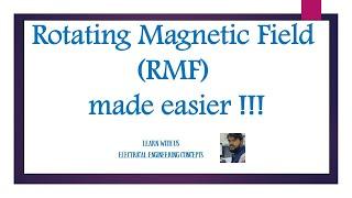 Rotating Magnetic Field