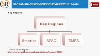 Complete Analysis of Global Air-cushion Vehicle Industry 2016-2020