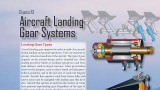 Aircraft Landing Gear Systems (Aviation Maintenance Technician Handbook Airframe Ch.13)