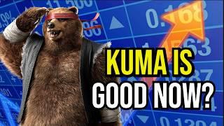 The Unexpected Rise Of Kuma In TEKKEN 8