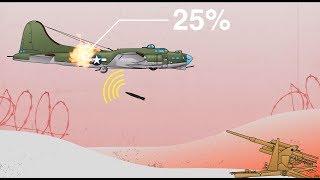 Flak Hit Statistics For World War II Heavy Bombers