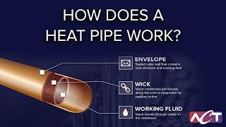 Heat Pipe Basics and Demonstration on How a Heat Pipe Works