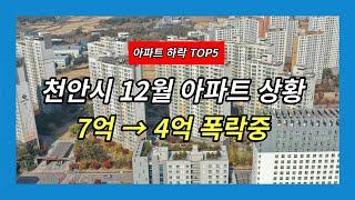 천안 아파트 하락 12월 top5 ｜ 천안시 부동산 매물 급매 시세 전망