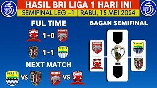 Hasil Championship Series Liga 1 2024  - Madura United vs Borneo - Bagan Championship Series liga 1