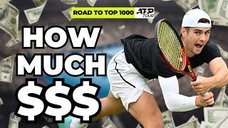 How Much Money I Spent On Tennis In 2024 As A Pro !