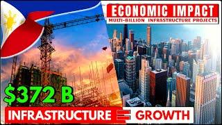 Economic Benefits of Philippines Multi-Billion Projects under Build Better More Program