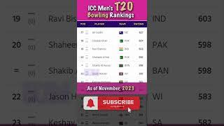 Top 50 T20 BOWLING Rankings   | Nov 2023 | Mingle Quiz | #cricket  #shorts #quiz #ranked