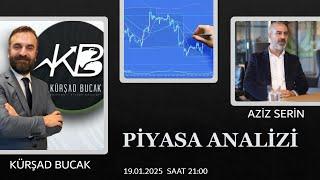 PİYASA ANALİZİ