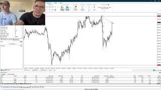 Trading with TEMPESTFX (FOREX TESTER 5 REVIEW)