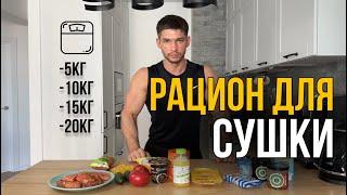 Рацион для сушки | Меню с дефицитом калорий