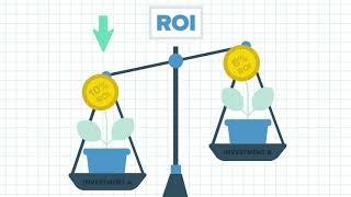 What Does ROI (Return On Investment) Really Mean?