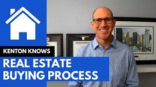 Real Estate Home Buying Process #homebuyingprocess #buyingrealestate #homebuying