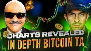 Will Bitcoin Break $100,000 This Year? TA Deep Dive w/ Mark Wood