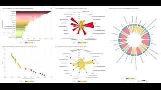 The Plastic Waste Makers Index