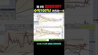 [최프로] 제 2의 알테오젠 흐름 포착!? #shorts #주식 #주식단타 #에스티팜
