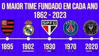 O MAIOR TIME DE FUTEBOL FUNDADO A CADA ANO! (1862-2023)