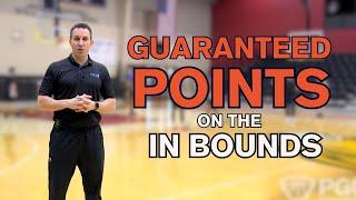 Basketball Drill for In Bounds Play