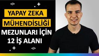 Yapay Zeka Mühendisliği Mezunları Ne İş Yapar? Yapay Zeka Mühendisliği Maaşları