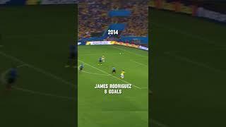 Top Scorer in ever World Cup since 2010 #shorts #goviral #viral #foryou #football