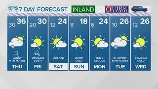 NEWS CENTER Maine Weather Video Forecast