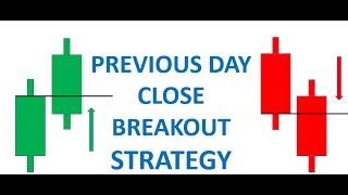 PREVIOUS DAY  CLOSE  BREAKOUT  STRATEGY