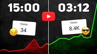 YOUTUBEGA VIDEO YUKLASH UCHUN ENG YAXSHI VAQT QACHON? (HAQIQIY SIR)