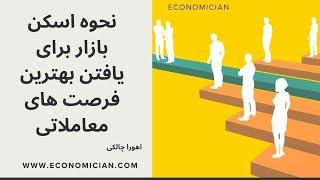 نحوه اسکن بازار برای یافتن بهترین فرصت های معاملاتی