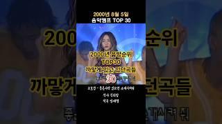 2000년 8월 1주 음악캠프 순위 TOP 30