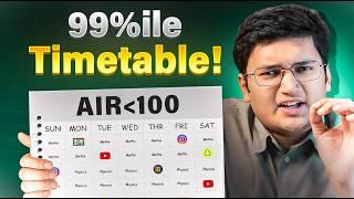 Nishant Jindal's Weekly Timetable LEAKED️ - Get AIR 100 #jee #iitjee #study #motivation