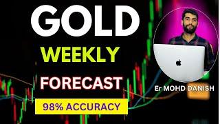 Gold Weekly Forecast || Gold This Week Analysis | Xauusd weekly analysis | Gold Buy or sell Signals