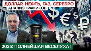 Прогноз от Демуры. Смотрим графики - Доллар, газ, нефть, серебро. В 2025 году будет полная веселуха!