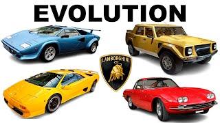 Evolution of Lamborghini