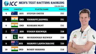 ICC Men's Test Batting Ranking | Top 10 Test Batsman As On 24th September