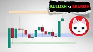 MEW Price Prediction. Bullish or Bearish?