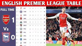 ENGLISH PREMIER LEAGUE TABLE UPDATED TODAY | PREMIER LEAGUE TABLE AND STANDING 2024/2025